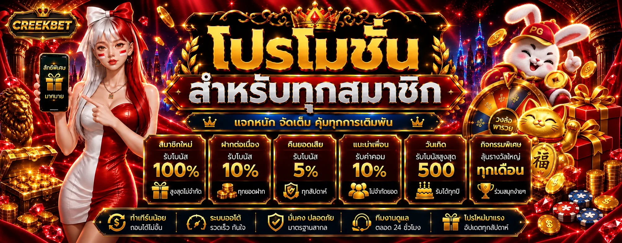 CREEKBET โปรโมชั่นสมาชิก